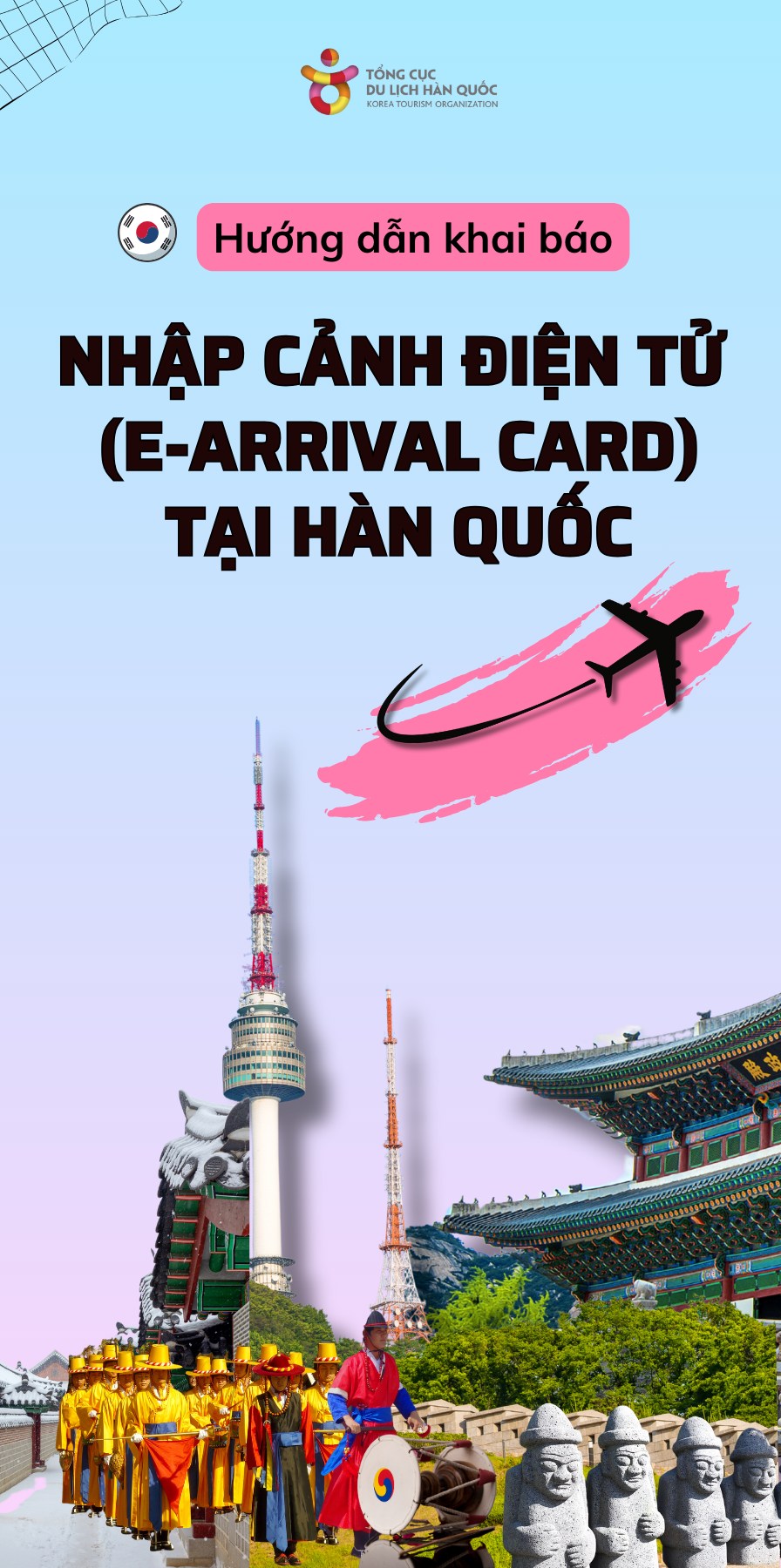 Khai báo nhập cảnh điện tử (E-Arrival card) tại Hàn Quốc